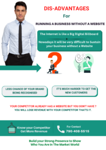 Dis Advantages Not Having Websites for Business